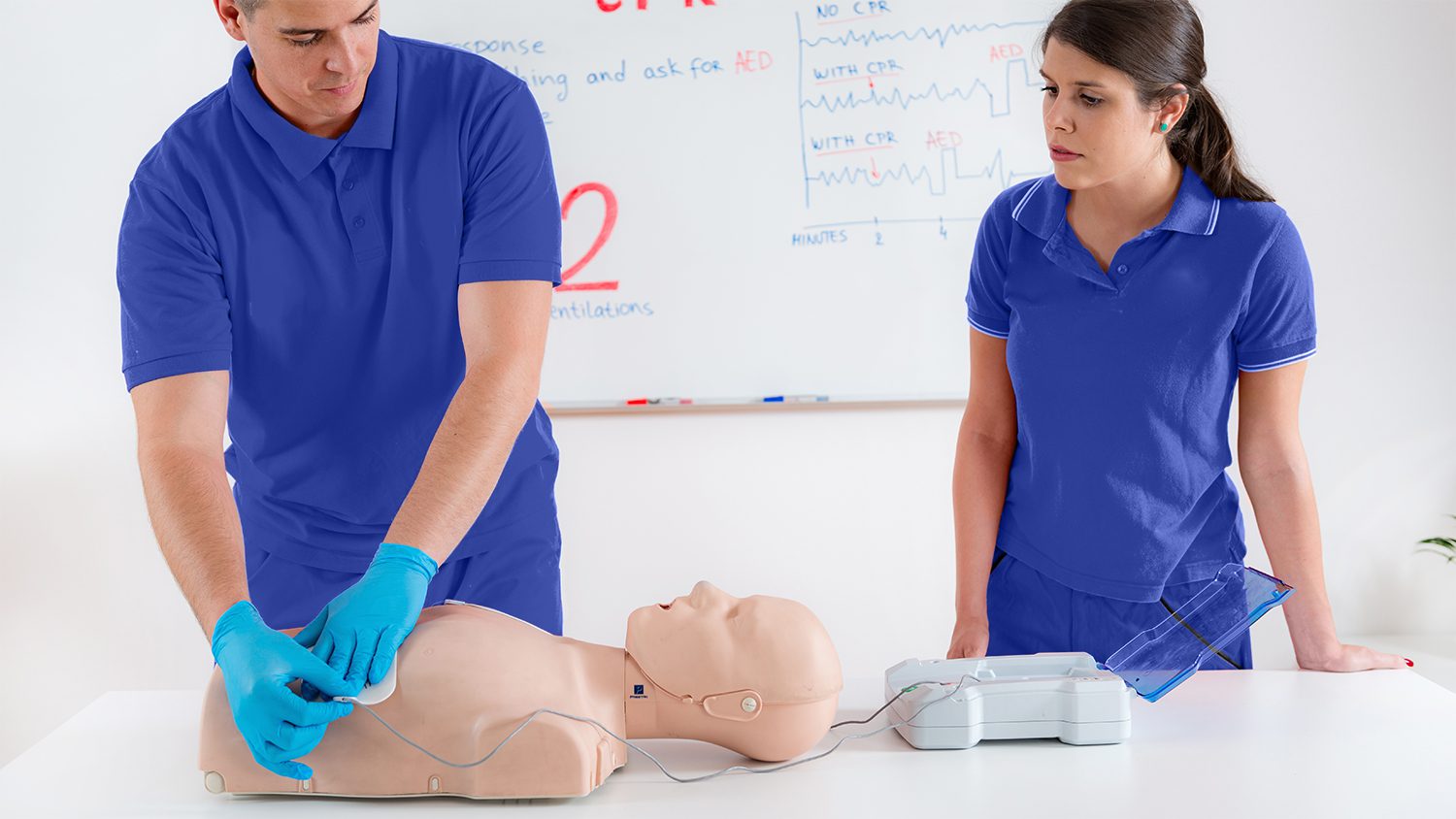 Heartsaver Cpr Aed Classes Near Me